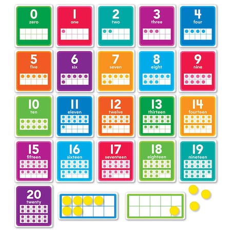 Scholastic Teaching Resources 0 in20 Numbers Set Bulletin Board Set SC834492